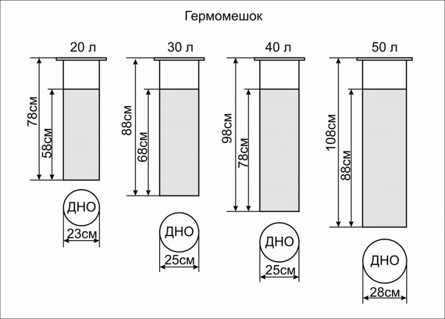 Гермомешок Век Неон 50 л